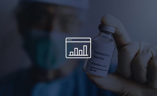 economic recovery after coronavirus vaccine